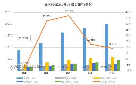 河南经济新飞跃：试水新兴领域，引领未来趋势